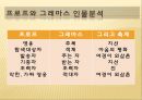 그리고 축제인물과 사건평면적 인물과 입체적 인물방어기제 22페이지