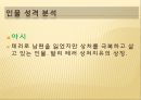 그리고 축제인물과 사건평면적 인물과 입체적 인물방어기제 29페이지