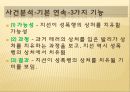 그리고 축제인물과 사건평면적 인물과 입체적 인물방어기제 31페이지