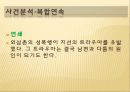 그리고 축제인물과 사건평면적 인물과 입체적 인물방어기제 33페이지