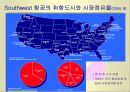SWA의 역사SWA의 경영철학과 운영원칙SWA 의 출범과 성장SWA의 취항도시와 시장점유율SWA의 성공요인 7페이지
