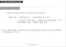 다이어트의 실태다이어트의 문제점다이어트의 정의부적절한 다이어트원푸드 다이어트약물 다이어트 9페이지