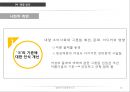다이어트의 실태다이어트의 문제점다이어트의 정의부적절한 다이어트원푸드 다이어트약물 다이어트 13페이지