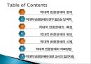 반항성장애적대적 반항장애적대적 반항장애의 정의적대적 반항장애의  특징적대적 반항장애의 원인 2페이지