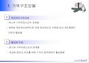 기억구조모델다중기억구조모델기억제어과정감각기억단기기억의 특성장기기억내의 정보스키마(Schema)스크립(script) 4페이지