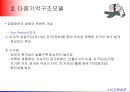 기억구조모델다중기억구조모델기억제어과정감각기억단기기억의 특성장기기억내의 정보스키마(Schema)스크립(script) 15페이지