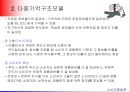 기억구조모델다중기억구조모델기억제어과정감각기억단기기억의 특성장기기억내의 정보스키마(Schema)스크립(script) 17페이지