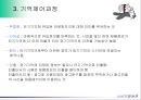 기억구조모델다중기억구조모델기억제어과정감각기억단기기억의 특성장기기억내의 정보스키마(Schema)스크립(script) 20페이지