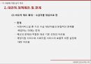 국민기초생활보장법국민기초생활보장법 현황국민기초생활보장제도부양의무자부양의무자 기준 31페이지