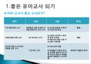 유아교사 준비좋은 유아교사경력 교사유치원 교사의 자질유아교사 지식유아교사 양성 교육예비유아교사의 학습 2페이지