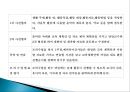 유아교사 준비좋은 유아교사경력 교사유치원 교사의 자질유아교사 지식유아교사 양성 교육예비유아교사의 학습 14페이지