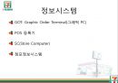 세븐일레븐 소개세븐일레븐 정보시스템세븐일레븐 가치사슬모형5 Force-model7-elven 역사 4페이지