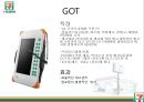 세븐일레븐 소개세븐일레븐 정보시스템세븐일레븐 가치사슬모형5 Force-model7-elven 역사 5페이지