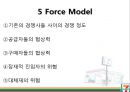 세븐일레븐 소개세븐일레븐 정보시스템세븐일레븐 가치사슬모형5 Force-model7-elven 역사 10페이지