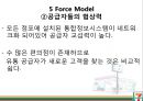 세븐일레븐 소개세븐일레븐 정보시스템세븐일레븐 가치사슬모형5 Force-model7-elven 역사 12페이지