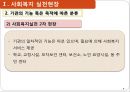 사회복지 실천 현장사회복지사의 활동새터민 이란새터민 입국 현황사회복지사 역할사회복지사의 기능사회복지사의 역할 6페이지