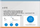 삼성과 제니퍼 소프트보상의 개념보상의 종류삼성의 보상제니퍼소프트의 보상 6페이지