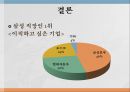 삼성과 제니퍼 소프트보상의 개념보상의 종류삼성의 보상제니퍼소프트의 보상 14페이지
