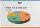 삼성과 제니퍼 소프트보상의 개념보상의 종류삼성의 보상제니퍼소프트의 보상 15페이지