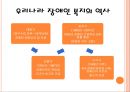 장애인 복지장애인 복지의 정의개인적 장애사회적 장애장애인 복지의 기본이념장애인 복지의 역사장애인 복지의 필요성 5페이지