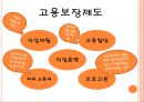 장애인 복지장애인 복지의 정의개인적 장애사회적 장애장애인 복지의 기본이념장애인 복지의 역사장애인 복지의 필요성 12페이지