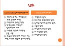 장애인 복지장애인 복지의 정의개인적 장애사회적 장애장애인 복지의 기본이념장애인 복지의 역사장애인 복지의 필요성 25페이지