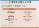 장애인의 문제장애를 보는 관점개인모델과 사회모델등록장애인 현황등급별 장애인 현황장애유형장애인문제의 실태 5페이지