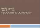 전통적 교수이론Socrates의 문답법문답의 교육적 의미소크라테스 문답의 과정귀납적 추론의 목적소크라테스식 교수법 1페이지