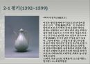 조선 도자기백자 병백자 주전자백자 반합백자 철화포도문호 6페이지