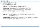 진입규제 완화주류제조업 면허기준 완화면허기준과 완화 내용일본의 주류제조 면허기준일반의약품 판매규제 완화 9페이지