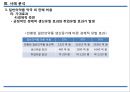 진입규제 완화주류제조업 면허기준 완화면허기준과 완화 내용일본의 주류제조 면허기준일반의약품 판매규제 완화 16페이지