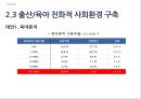 지역사회복지계획저출산출산율 저하인구고령화양육서비스공공보육시설 확충어린이집 서비스양육 서비스 20페이지