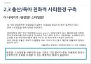 지역사회복지계획저출산출산율 저하인구고령화양육서비스공공보육시설 확충어린이집 서비스양육 서비스 24페이지