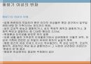 해방기와 문단 권력해방기 소설 문학여성의 섹슈얼리티해방기 문학 속의 여성50년대 한국시전쟁기 소설 8페이지