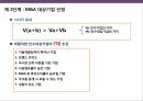 M&A와 협상전략 13페이지