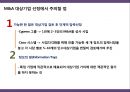 M&A와 협상전략 14페이지
