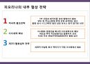 M&A와 협상전략 21페이지