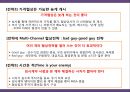 M&A와 협상전략 28페이지