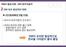 M&A와 협상전략 33페이지