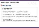 M&A와 협상전략 38페이지