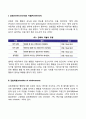 조작적 조건화의 주요개념 3페이지