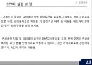 합병을 목적으로 하는 회사SPAC 15페이지
