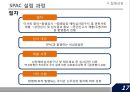 합병을 목적으로 하는 회사SPAC 19페이지