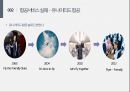 항공사 항공 서비스 실패사례 (유나트이드 항공) 7페이지