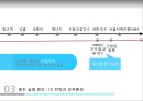 웅진WOONJIN 몰락과 법정관리 그 후 16페이지