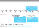 웅진WOONJIN 몰락과 법정관리 그 후 17페이지