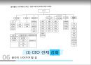 웅진WOONJIN 몰락과 법정관리 그 후 34페이지