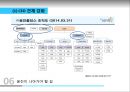 웅진WOONJIN 몰락과 법정관리 그 후 35페이지