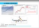 웅진WOONJIN 몰락과 법정관리 그 후 36페이지