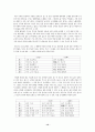 도산십이곡 - 퇴계 이황과 도산십이곡 12페이지
